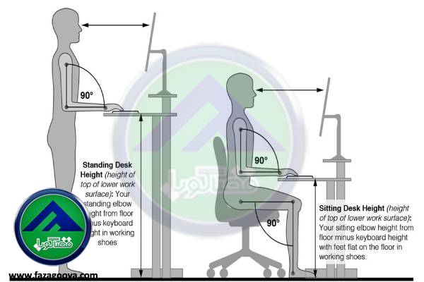 ابعاد و ارتفاع استاندارد برای میز و صندلی اداری